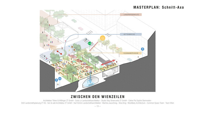 ZDW - Section AXO Image • Architekten Tillner & Willinger
