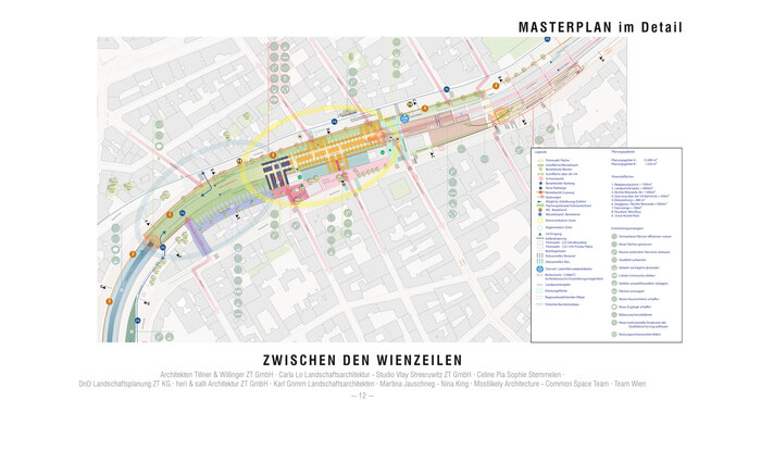 Foto ZDW - Masterplan Detail Architekten Tillner & Willinger